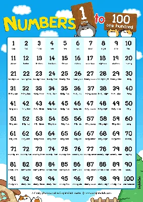 Learn Numbers in Japanese: How to Count From 1-100