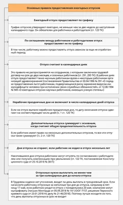 Как провести отпуск дома и отдохнуть: способы хорошо и интересно провести  отпуск дома с пользой - Дом и уют - Журнал Домклик