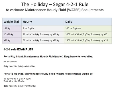 2023 Schedule K-1 (Form 1065)