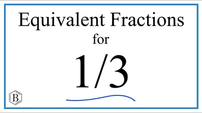 Square 1 to 50 | Values of Squares from 1 to 50 [PDF Download]