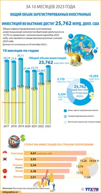 Картинка нам сегодня 10 месяцев - скачать бесплатно