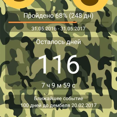 Армейский альбом // 100 дней до ДЕМБЕЛЯ! //СКРАПБУКИНГ - YouTube