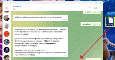 Как создать простые и анимированные стикеры в Telegram: простая инструкция.  Cтатьи, тесты, обзоры