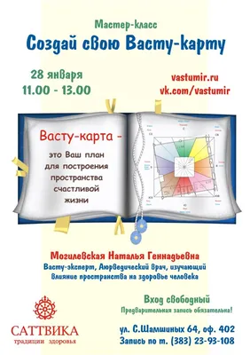 Мастер-класс «Создай свою Васту-карту» и семинар «Васту. ДЕНЬГИ в дом» -  ВАСТУ МИР