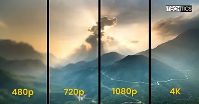 1080p vs 1440p vs 4k: Which Resolution Is Right For You? - 