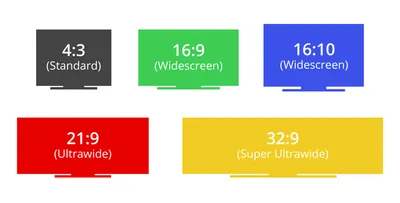 4K vs 1080p: Which resolution is right for you? - Android Authority