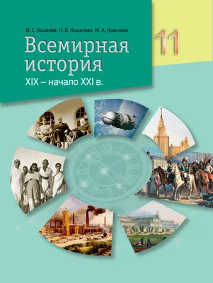 Выпускной 11 класс СПб | Организация выпускного 11 класс