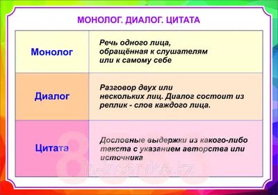 Выпускной альбом 9-11 класс