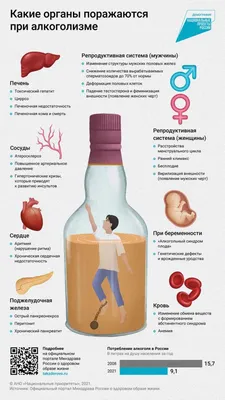 11 Сентября День Трезвости | Тюхтетская районная больница | Версия для  слабовидящих