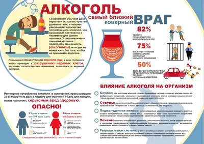 Всемирный День трезвости и борьбы с алкоголизмом  года –  Московский областной центр общественного здоровья и медицинской  профилактики (МОЦОЗиМП)