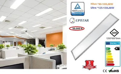 Led Panel Ceiling Lights - Vertex