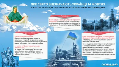 День защитника Украины 2020 - поздравления, открытки, картинки