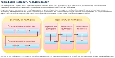 Обычное и управляемое приложение 1С — Программирование в 1С для всех