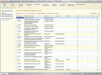 Обработка выгрузка и загрузка данных XML для версии 8.3 - All4CF : Все для  Конфигураций 1С