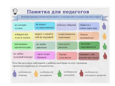 МБДОУ ДС "Парус" г.Волгодонска — 2 апреля в нашем дошкольном учреждении  прошла акция «Зажги синим».