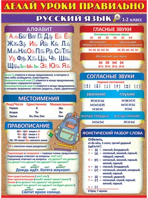 Набор тетрадей УМК "Перспектива"2 класс. Комплект из 6 штук Просвещение  114420940 купить в интернет-магазине Wildberries