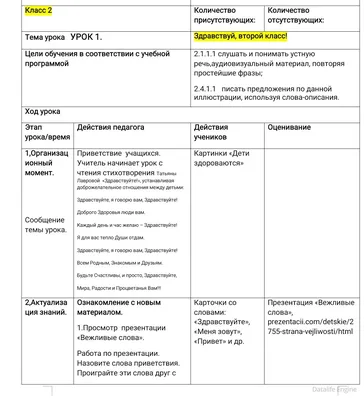 Гольфы антиэмболические ID-280 (2 класс компрессии) (id 75946322)