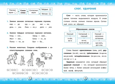 Рабочая тетрадь - Тренажер по русскому языку. 2 класс от Росмэн, 32624ros -  купить в интернет-магазине 