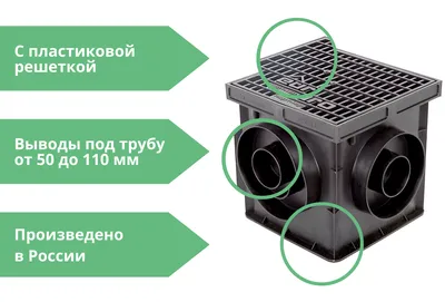 Комплект: дождеприемник 200х200 мм с пластиковой решеткой Европартнер