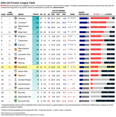 Climate Reports | United Nations