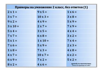 ЛИТЕРАТУРНОЕ ЧТЕНИЕ 2 часть