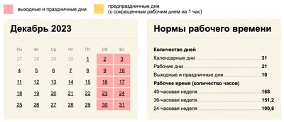 30 декабря: какой сегодня праздник? - 7Дней.ру