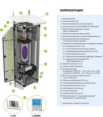 Зеркало-монитор автомобильное с ЖК-дисплеем 4,3/5 дюймов, 2 канала |  AliExpress