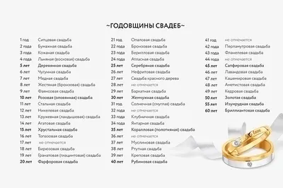 Открытки открытки на чугунную свадьбу 6 лет открытки на чугунную св...