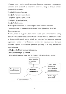 Закон Республики Казахстан О внесении изменений и дополнений в некот