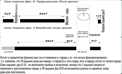 методичка - перевертаються PDF сторінки 51-100 | FlipHTML5