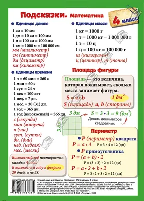 Выпускной 4 класс - Все о воздушных шарах. Аэродизайн - оформление  воздушными шарами.