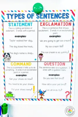 Fun Ways to Teach the 4 Types of Sentences - Lucky Little Learners