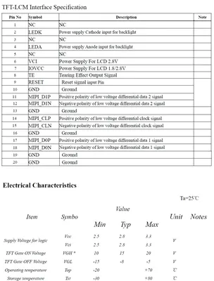 4.5 inch ips 480x854 mipi interface| 