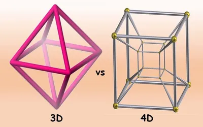 4d картинки