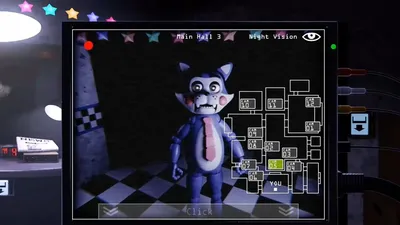 Five Nights at Candy's 2 | Gamehag