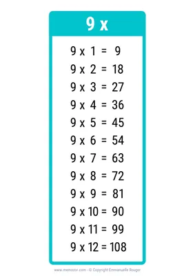 NCERT Solutions for Class 6 Maths Chapter 9 Exercise 9.1 Data Handling -  Download PDF now !