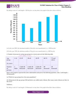 Class 9 Maths Extra Questions Chapter 6 Lines and Angles