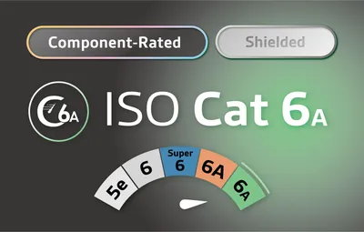 STP - ISO Категория 6А - Компонентный экранированный | Поставщики  сертифицированных патч-панелей ETL | HCI