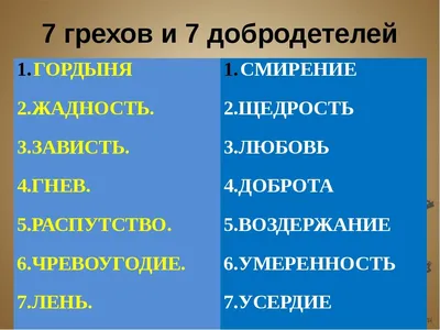 Документальный фильм "Семь смертных грехов". О чем фильм и стоит ли  смотреть? | mrs_raudanen | Дзен