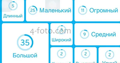 Ответы на игру 94% (процента) на все уровни на Android и iPhone