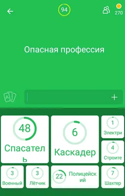 Предмет в ванной - ответы к игре 94 процента