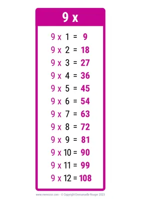 Nine Times Table - YouTube