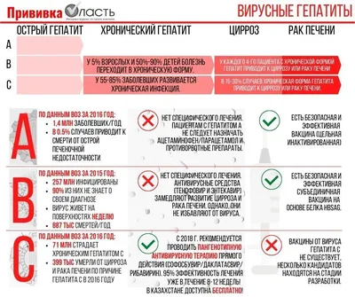 Apply to the SТЕ(А)М Challenge! | United Nations Development Programme