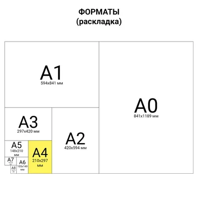 Альбом для рисования 32л А4 BRAUBERG Живая природа 103683