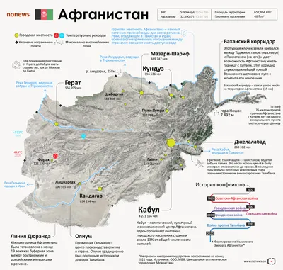 Прошел открытый классный час на тему "Афганистан - боль моя" - Сарапульский  филиал АПОУ УР "РМК МЗ УР"