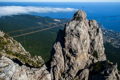 Гора Ай-Петри 🌟 Жемчужина Крымских гор