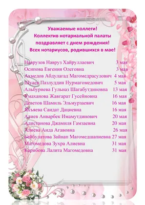 Открытка с именем Аида С днем рождения happy birthday. Открытки на каждый  день с именами и пожеланиями.