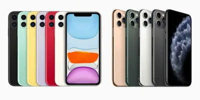 iPhone 11: обзор и опыт эксплуатации за полтора года / Смартфоны и  мобильные телефоны / iXBT Live