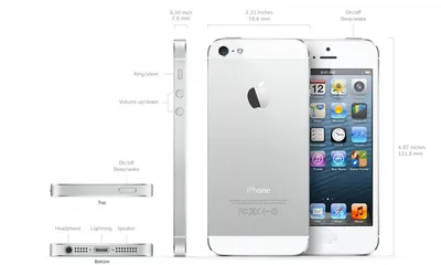 Оригинальная Коробка IPhone 5S 16Gb silver