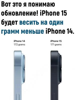 Опять почку продавать?: мемы про новый iPhone 14 и реакция соцсетей